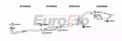 Глушитель EuroFlo 0 4941 DNALM20 1001